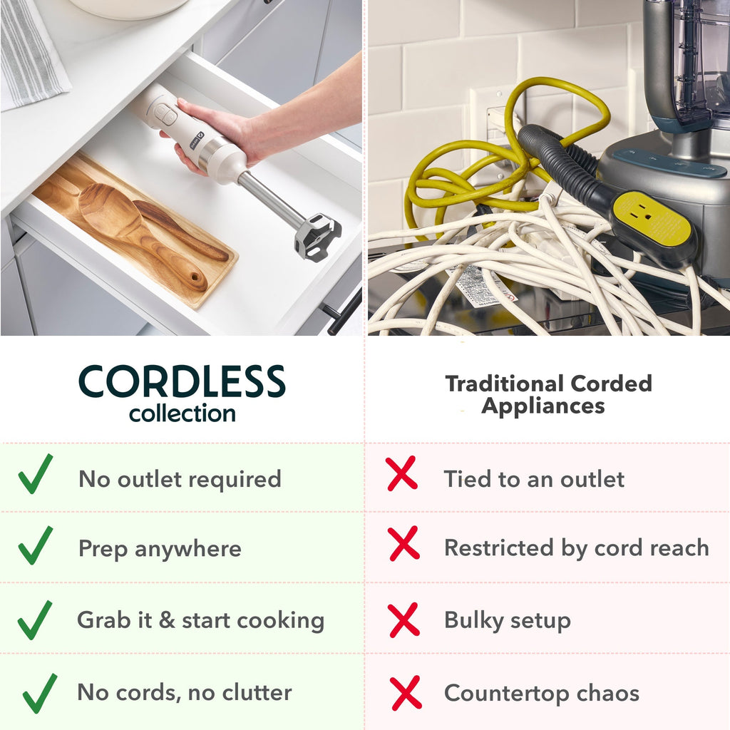 Cordless Immersion Blender